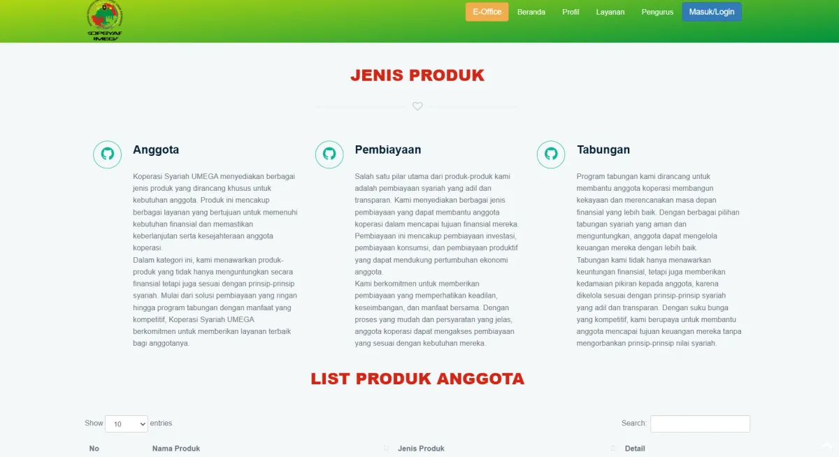 Sistem Informasi Koperasi Syariah